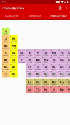 Chemistry Pack android App screenshot 5