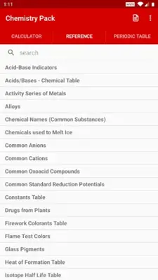 Chemistry Pack android App screenshot 6